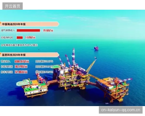 上海海港推进节奏猛增形成极大冲击效果