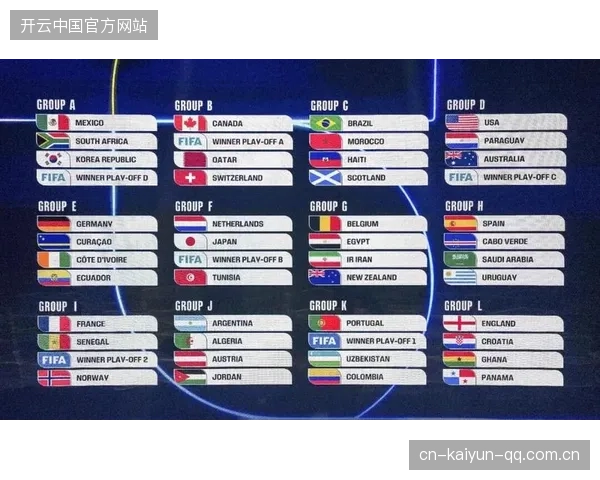 世界杯抽签为法国带来高曝光小组