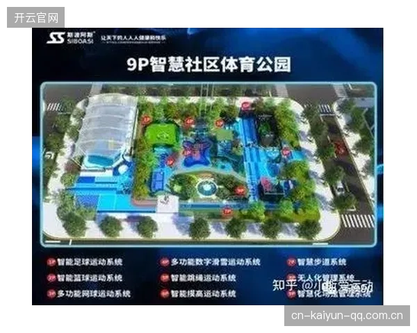 体育场馆共享空间项目试点成功，社区资源整合受好评